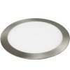 Ultraflache LED Panels (auch LED Feld...